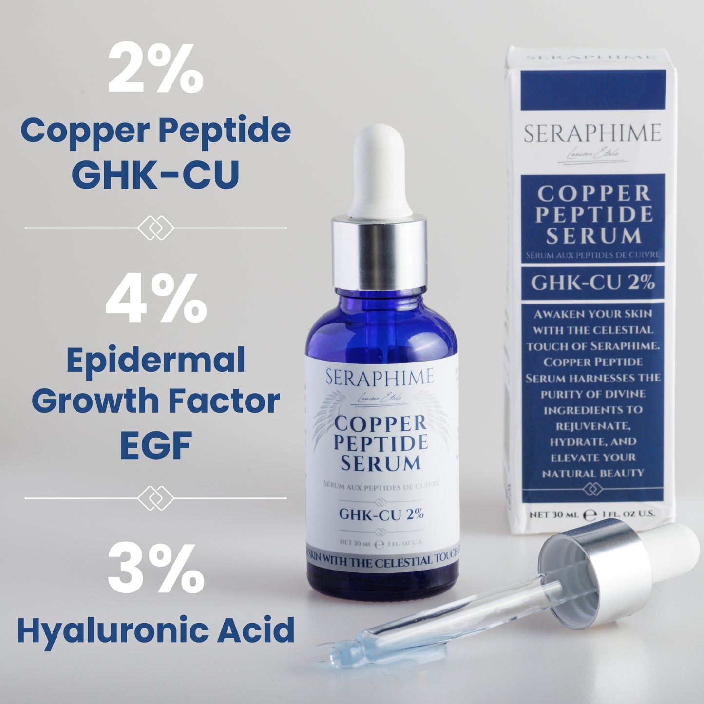 Copper Peptides Serum for Face - 2% GHK-CU