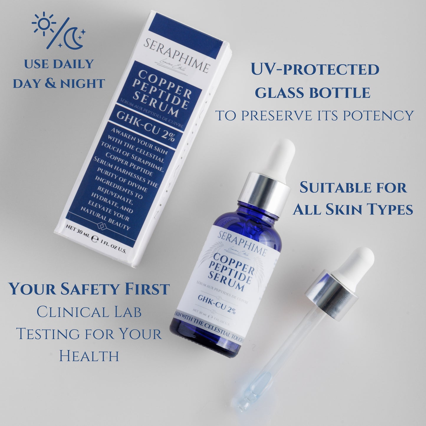 Copper Peptides Serum for Face - 2% GHK-CU