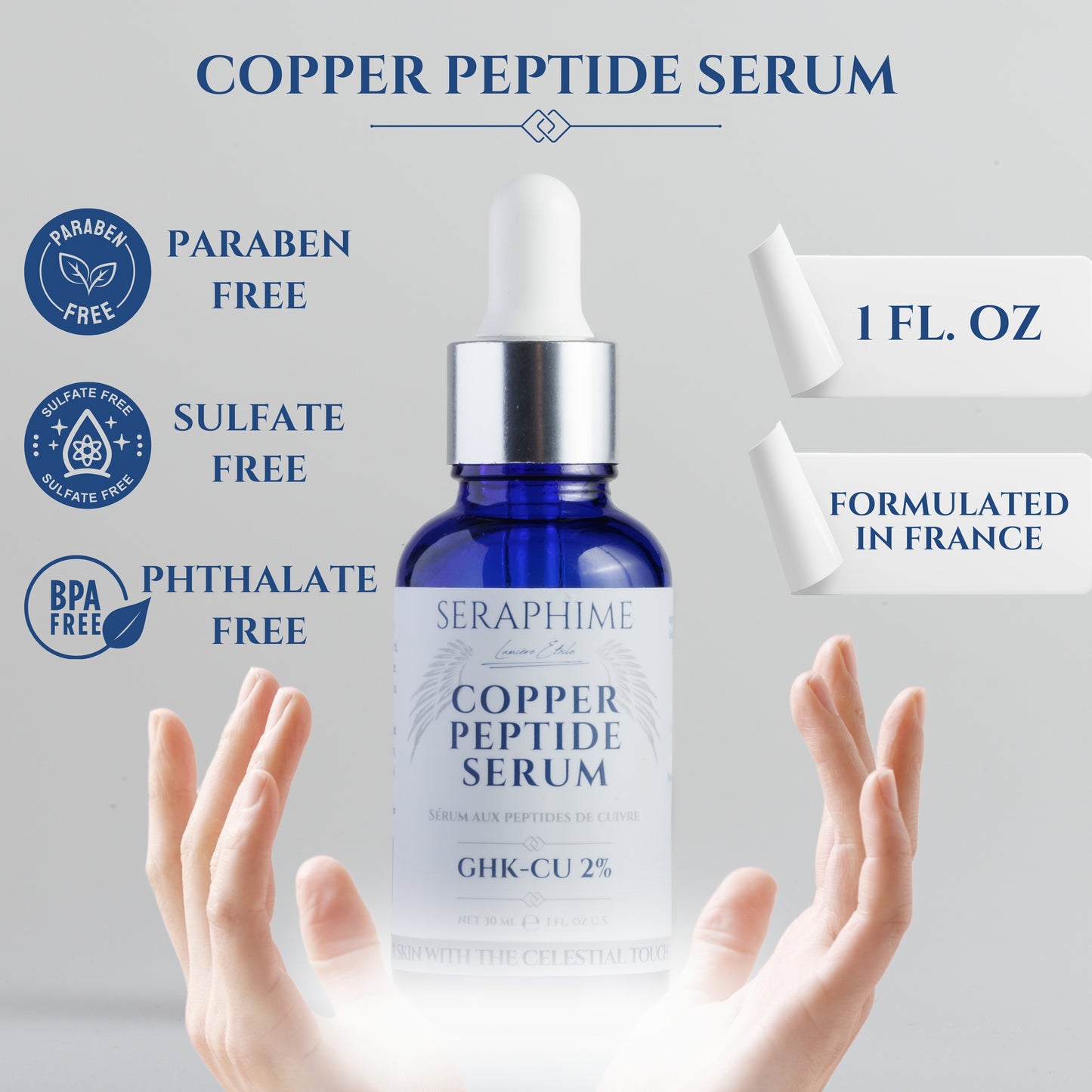 Copper Peptides Serum for Face - 2% GHK-CU