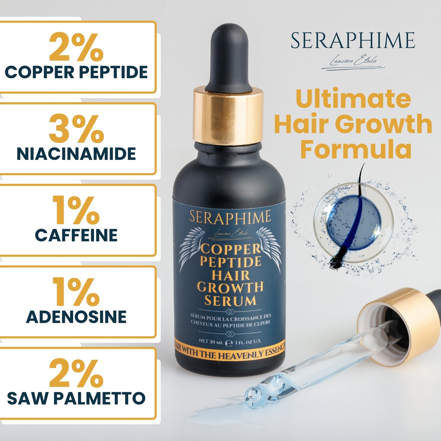 Copper Peptide Serum for Hair Growth and Scalp Care