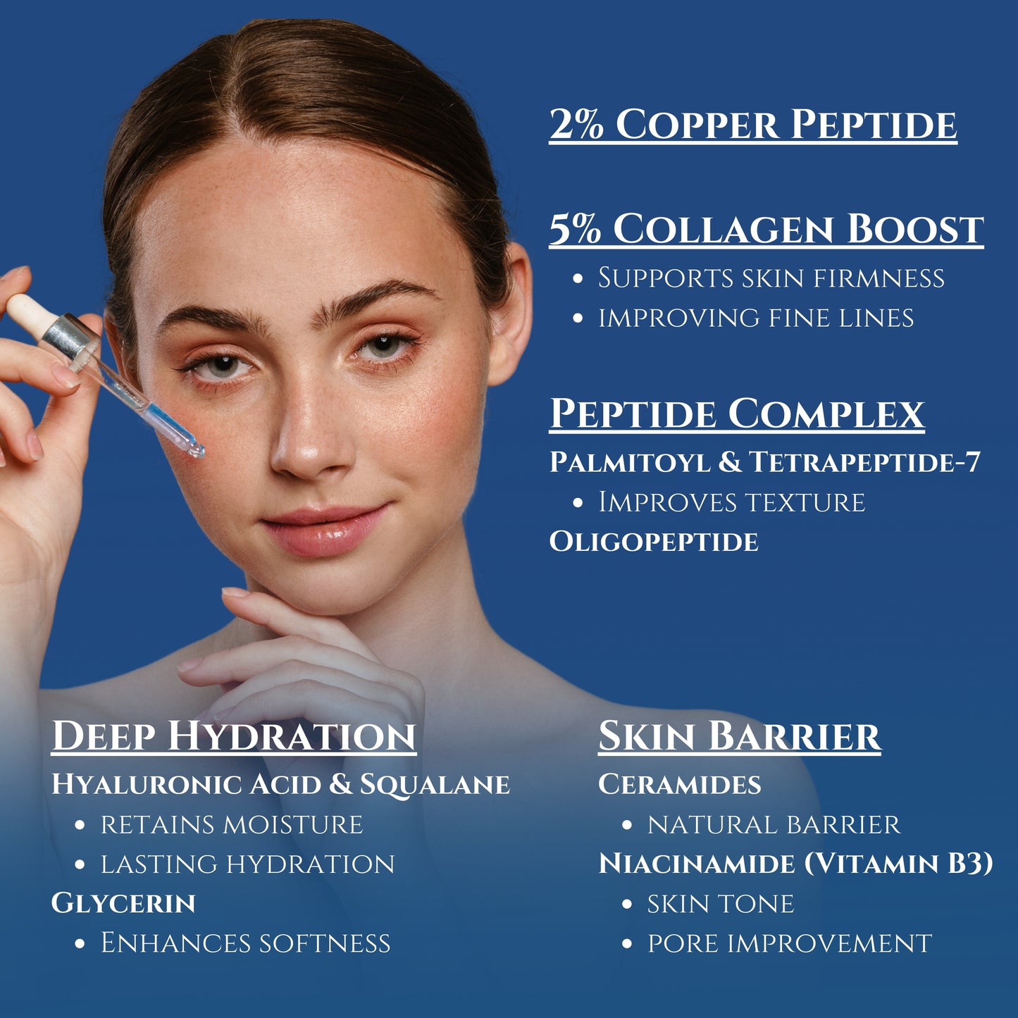 Copper Peptides Serum for Face - 2% GHK-CU