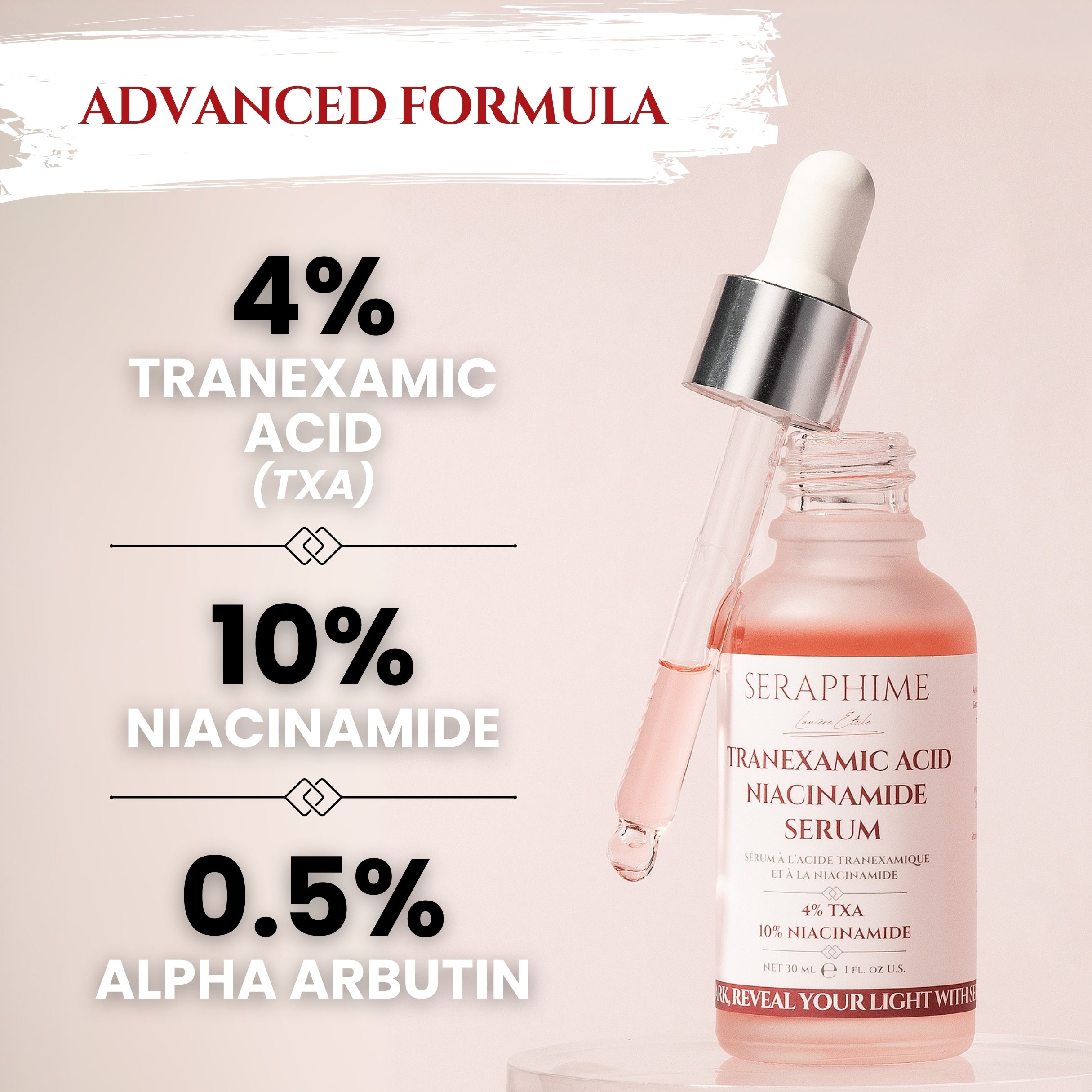 Tranexamic Acid TXA 4% + Niacinamide 10% Serum