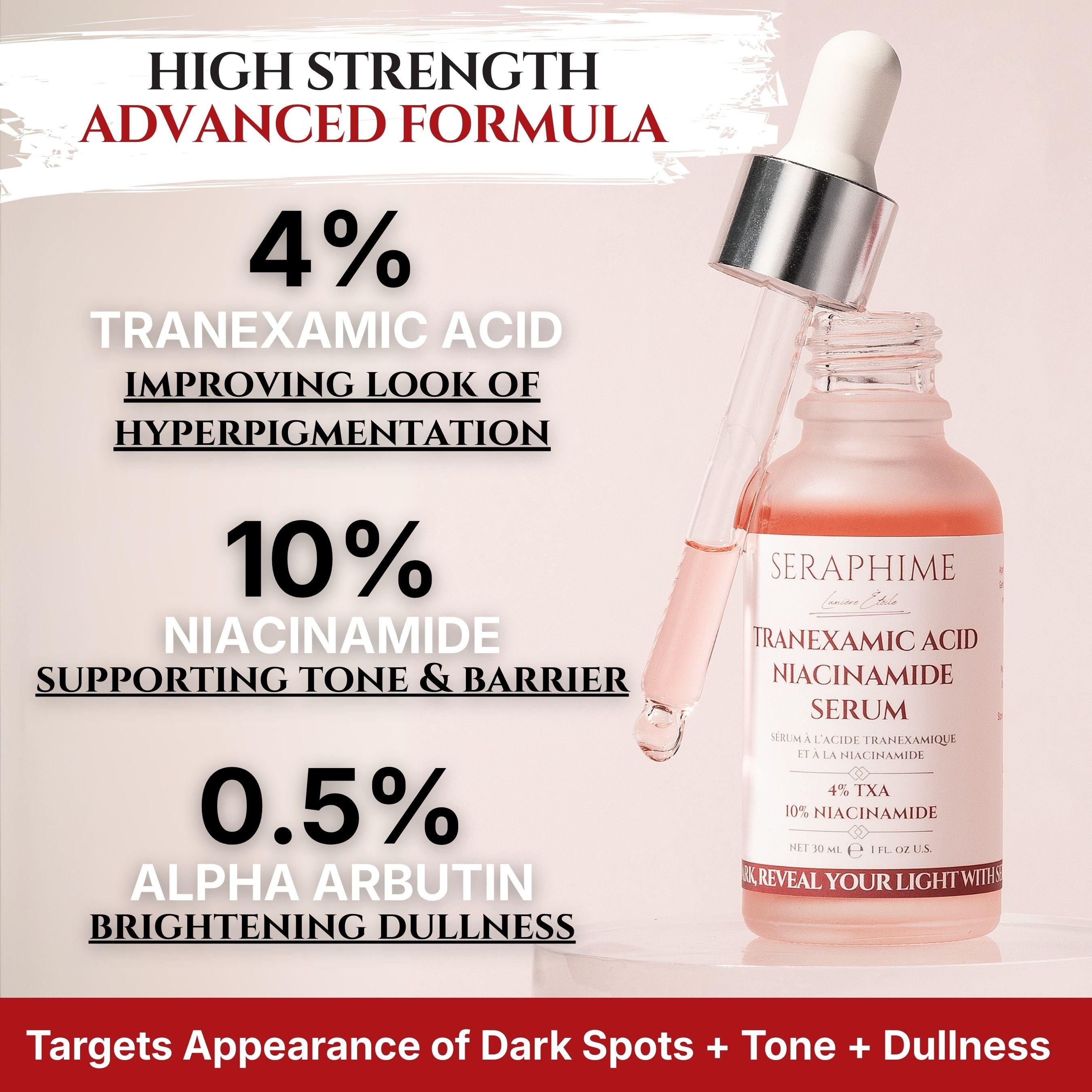 Tranexamic Acid TXA 4% & Niacinamide 10% Serum