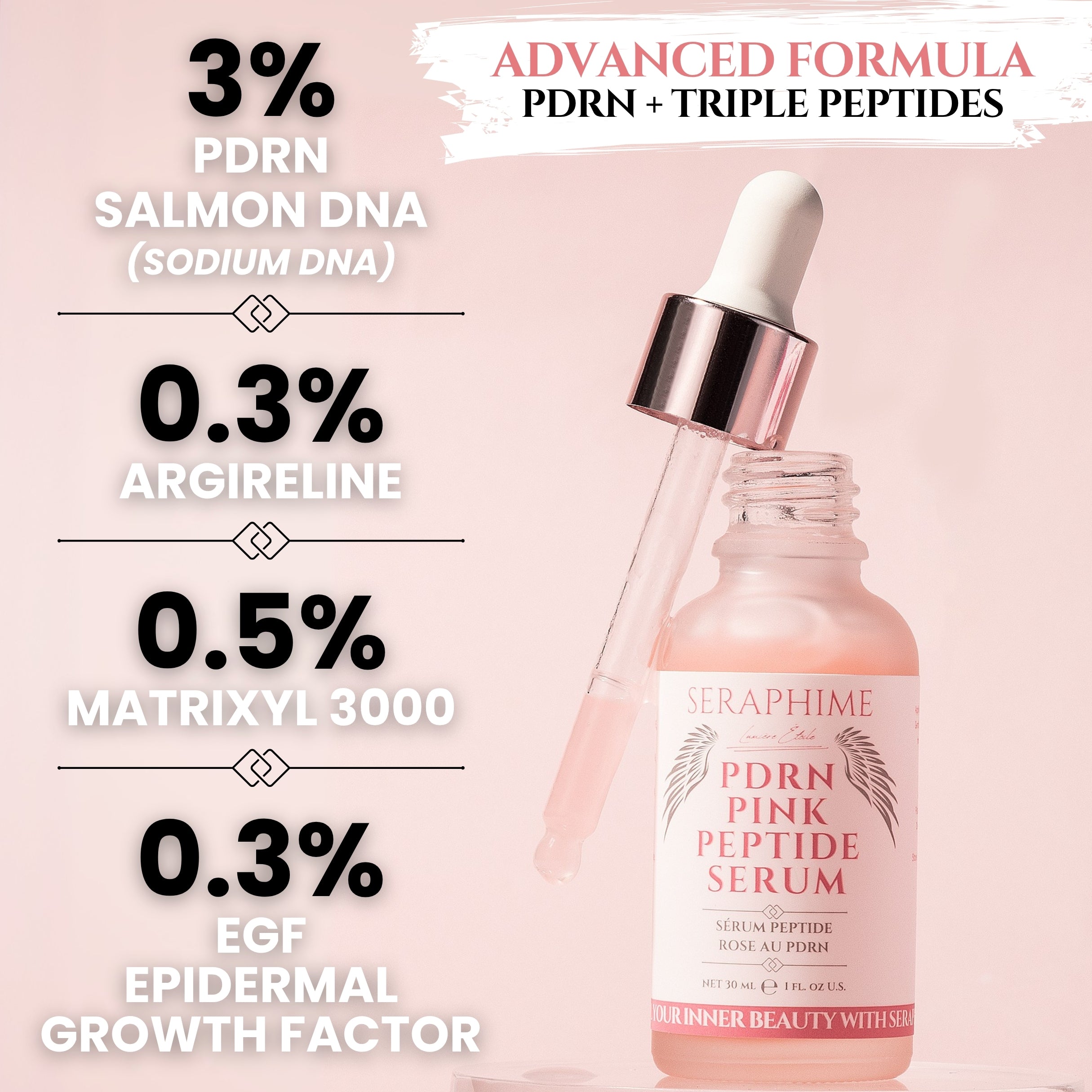 PDRN Salmon DNA Pink Peptide Serum with EGF, Argireline & Matrixyl 3000