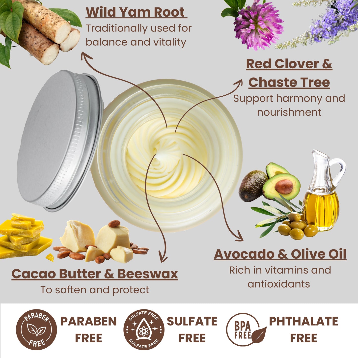 Wild Yam Cream for Hormone Balance (Lavender)