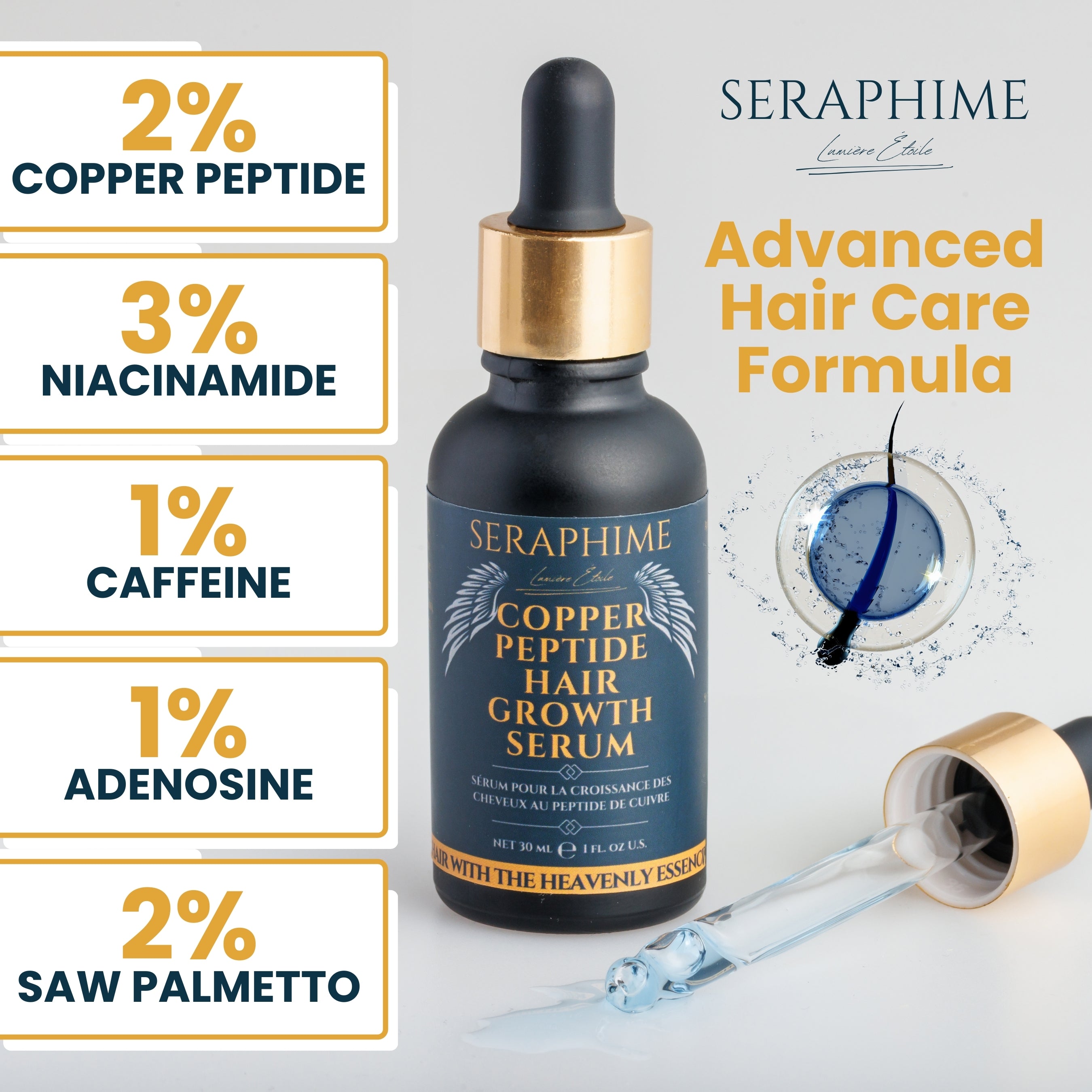 2% GHK-CU Copper Peptide Serum for Hair Growth and Scalp Care 2% GHK-CU Copper Peptide Serum for Hair Growth and Scalp Care