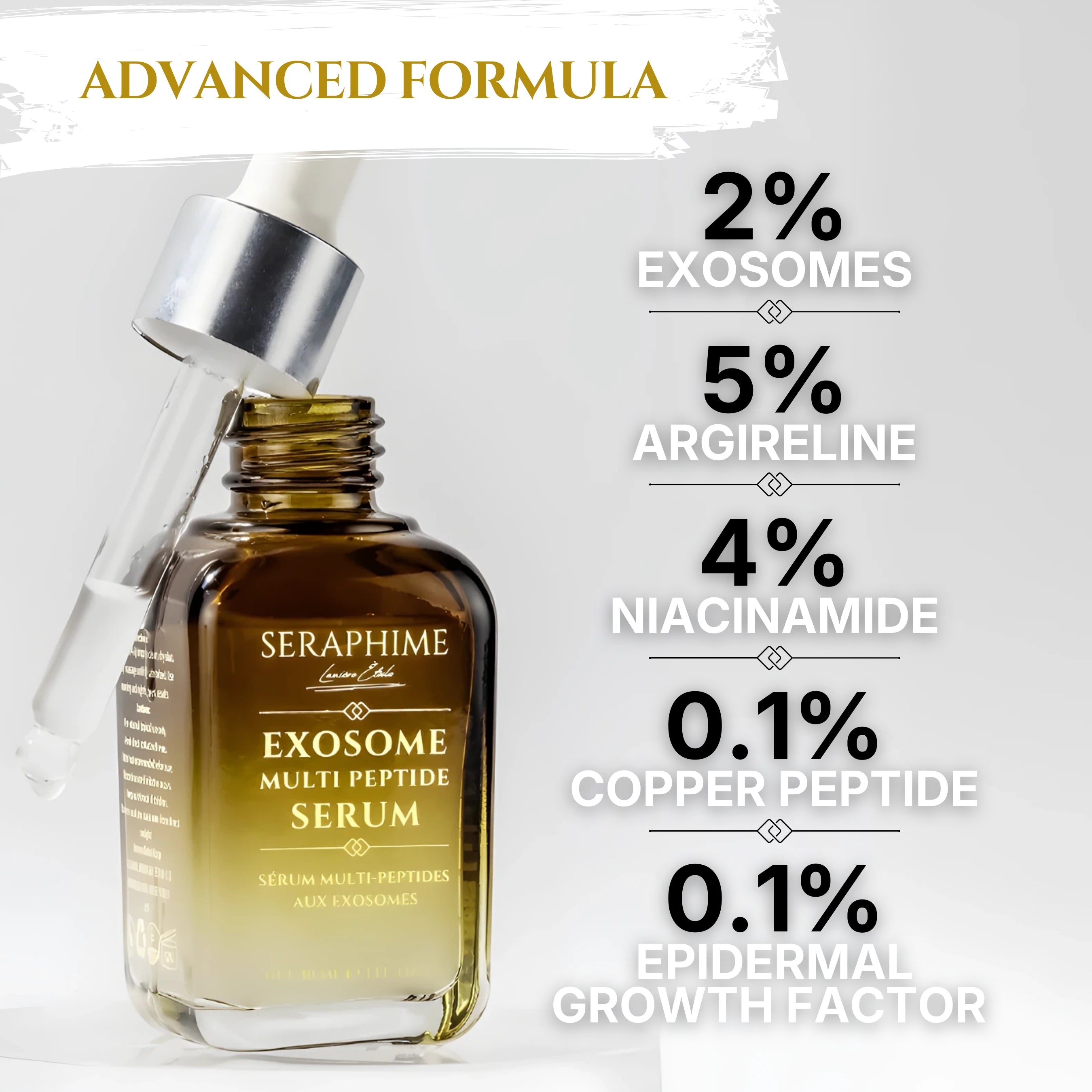 Exosomes Multi-Peptide Serum with 2% Exosomes, Argireline, GHK-CU Copper Peptides & EGF
