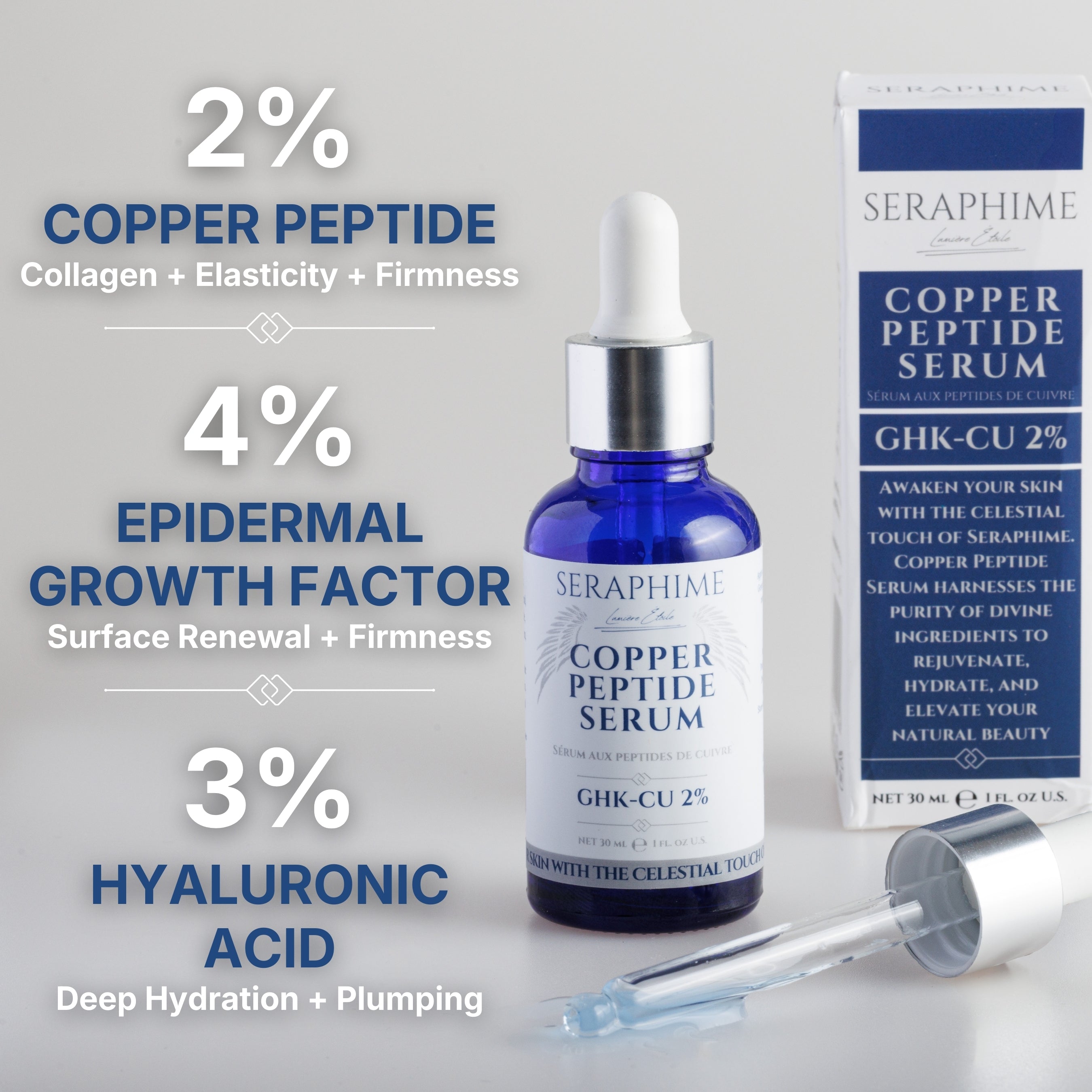 Copper Peptides Serum for Face 2% Copper Peptide with 4% Epidermal Growth Factor (EGF Serum) Niacinamide Ceramides Squalane & Hyaluronic Acid Multi Copper Peptides Serum for Face 2% Copper Peptide with 4% Epidermal Growth Factor (EGF Serum) Niacinamide Ceramides Squalane & Hyaluronic Acid Multi