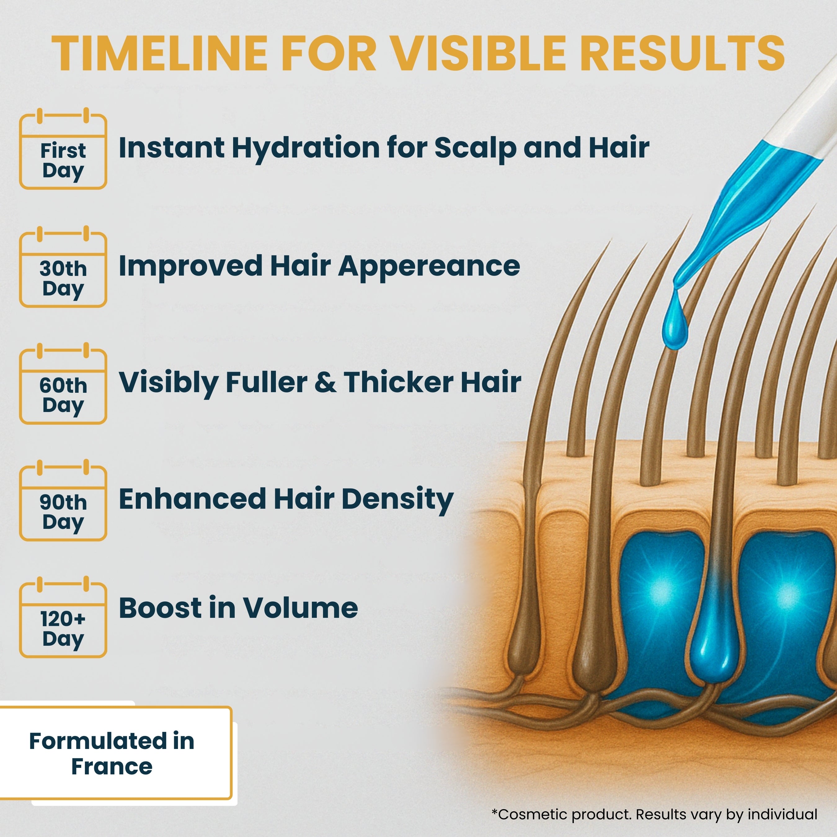 2% GHK-CU Copper Peptide Serum for Hair Growth and Scalp Care