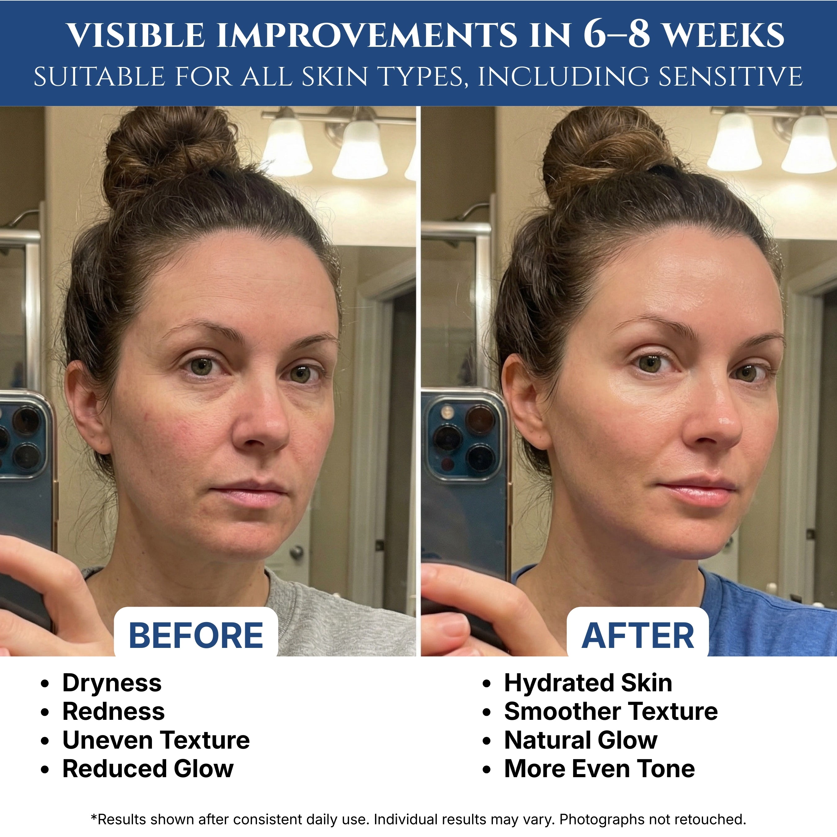 Copper Peptides Serum for Face - 2% GHK-CU & 4% EGF