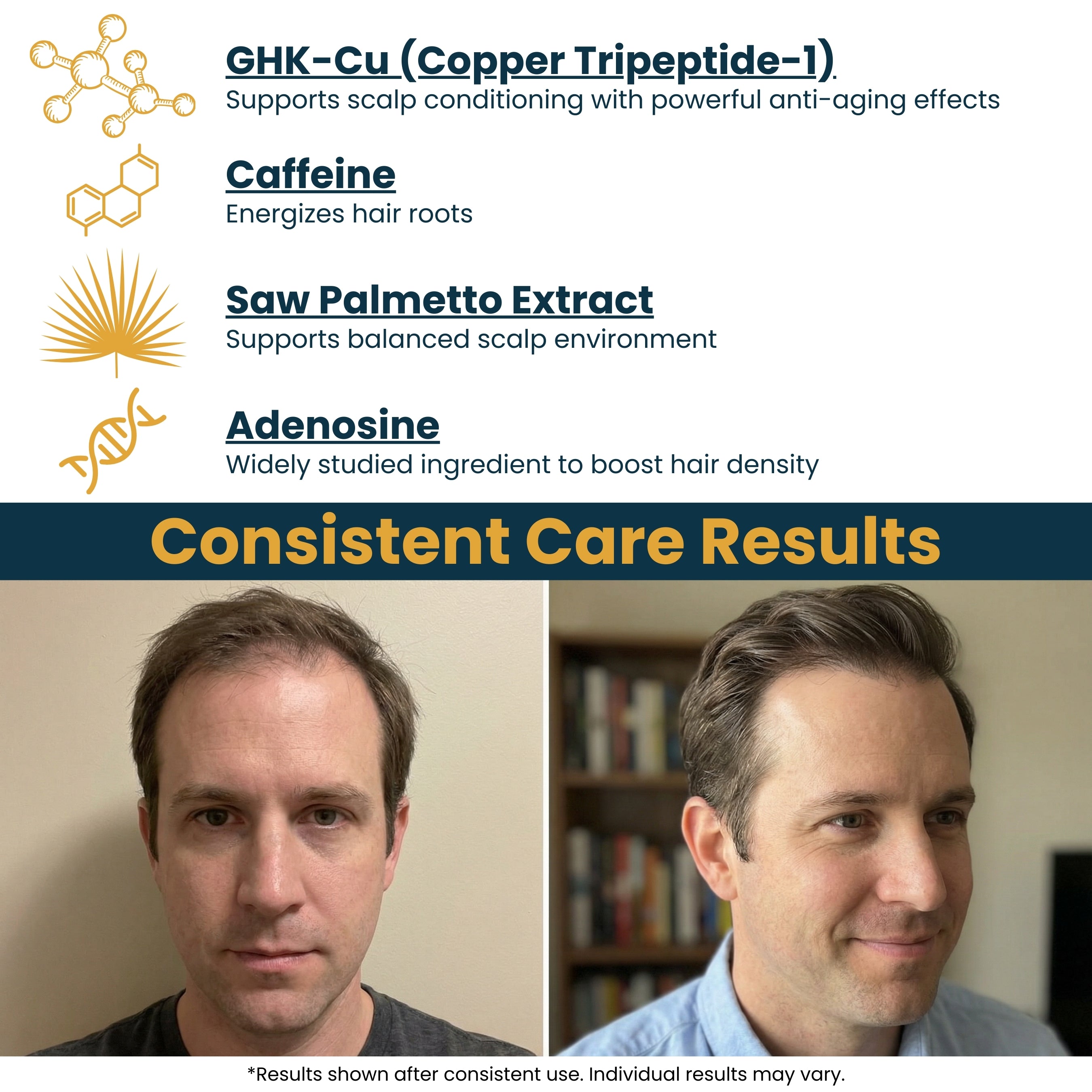 2% GHK-CU Copper Peptide Serum for Hair Growth and Scalp Care