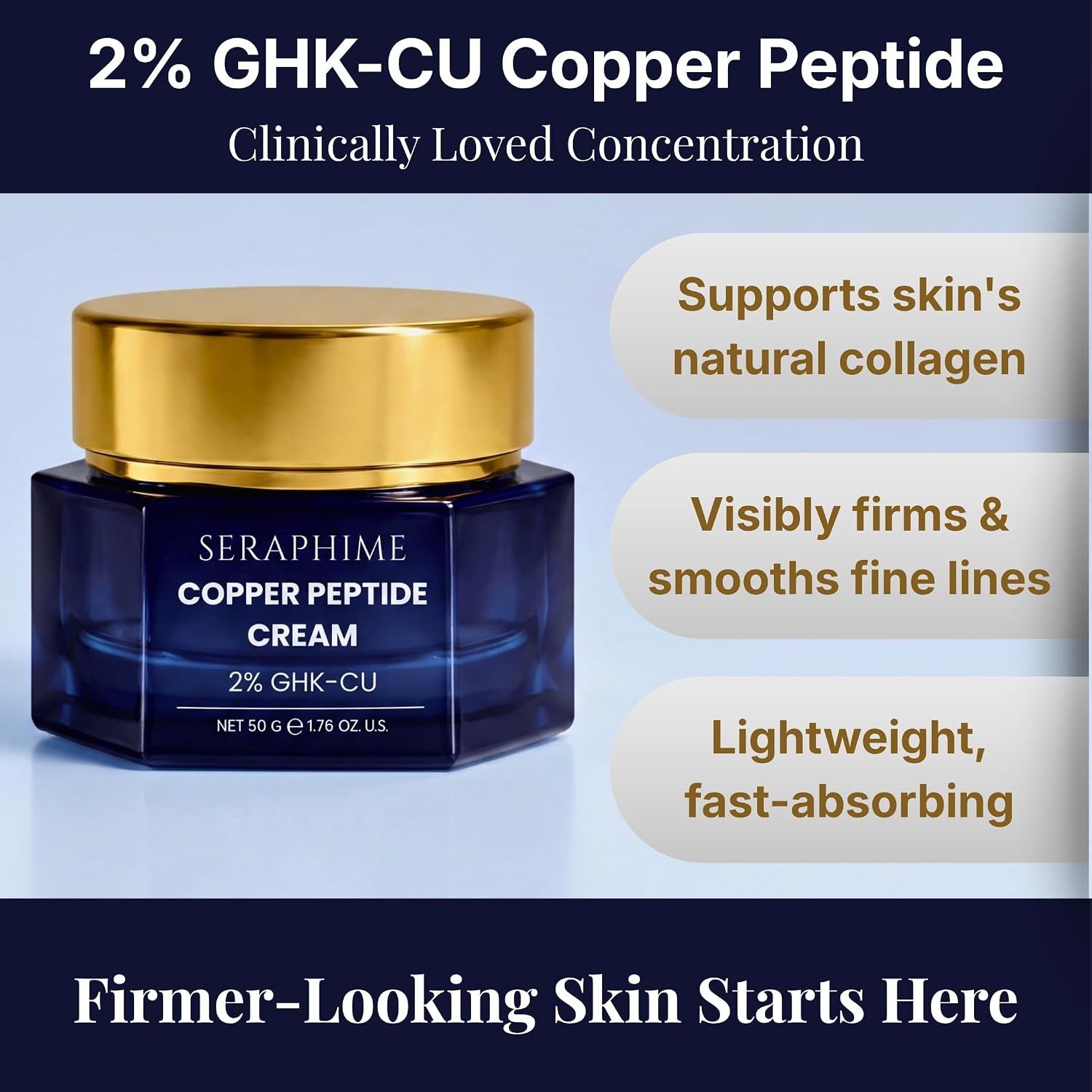 Copper Peptide Cream – GHK-Cu Peptide Face Moisturizer with Topical Copper Peptides