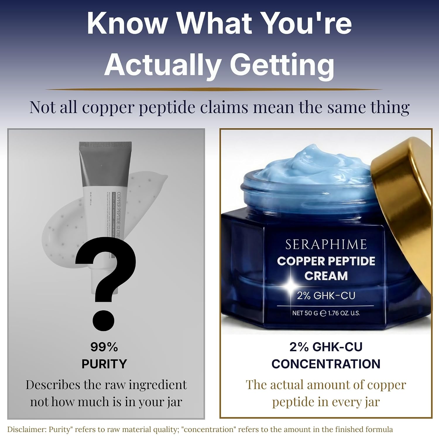 Copper Peptide Cream – GHK-Cu Peptide Face Moisturizer with Topical Copper Peptides