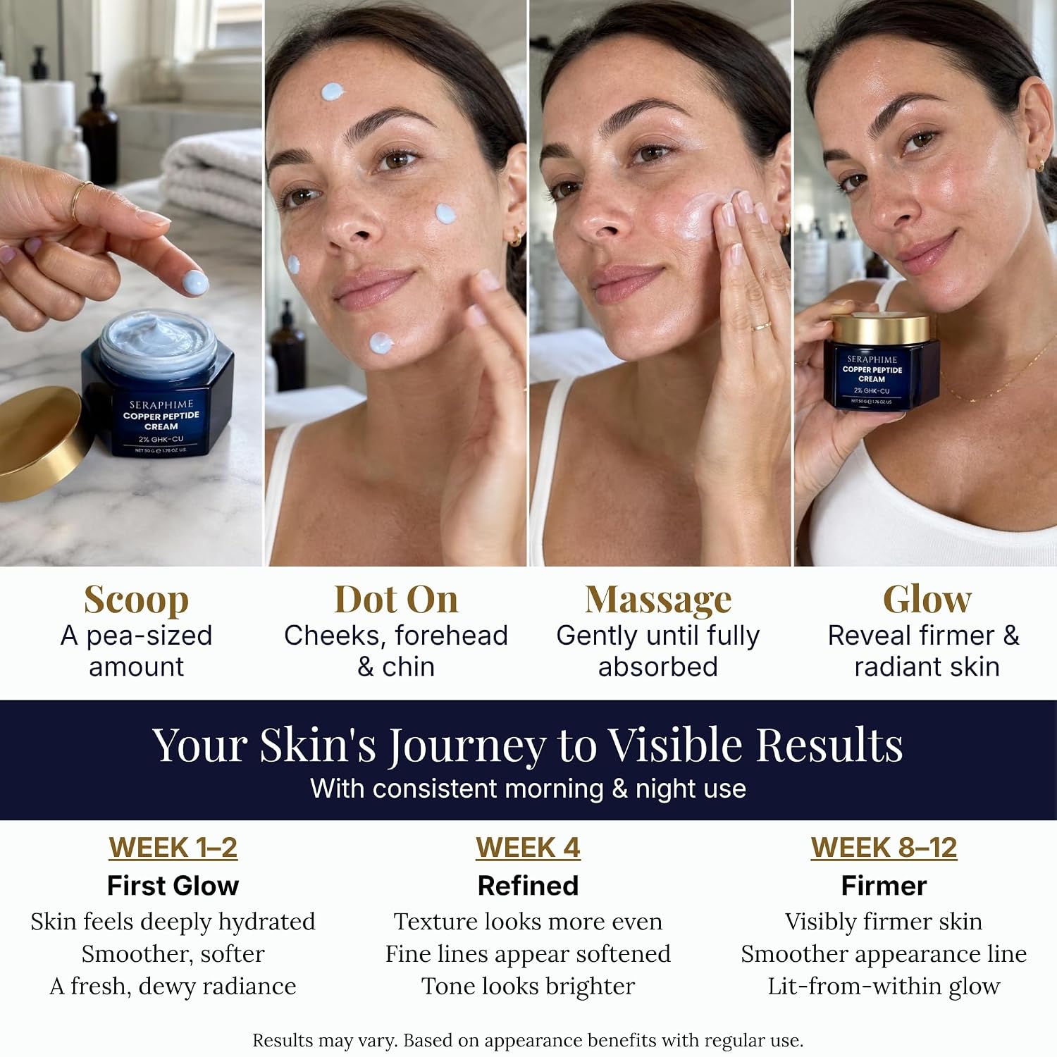 Copper Peptide Cream – GHK-Cu Peptide Face Moisturizer with Topical Copper Peptides