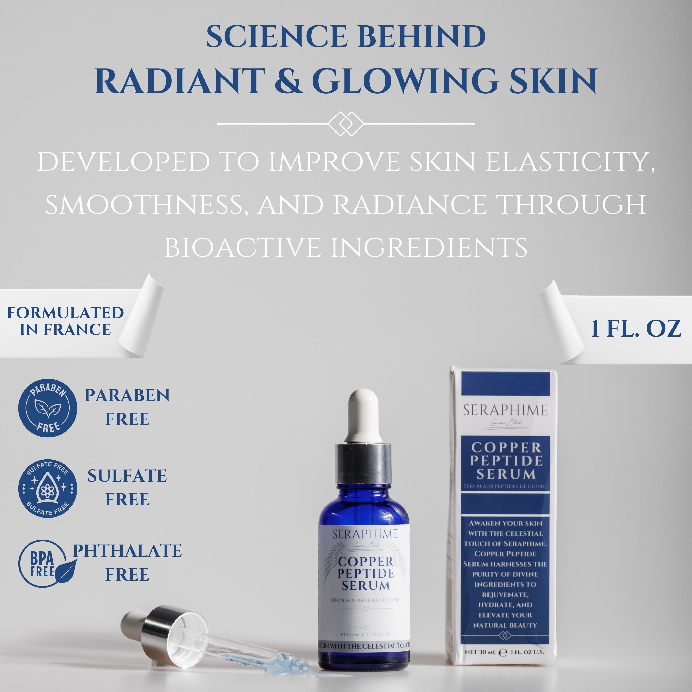 Copper Peptides Serum for Face - 2% GHK-CU & 4% EGF