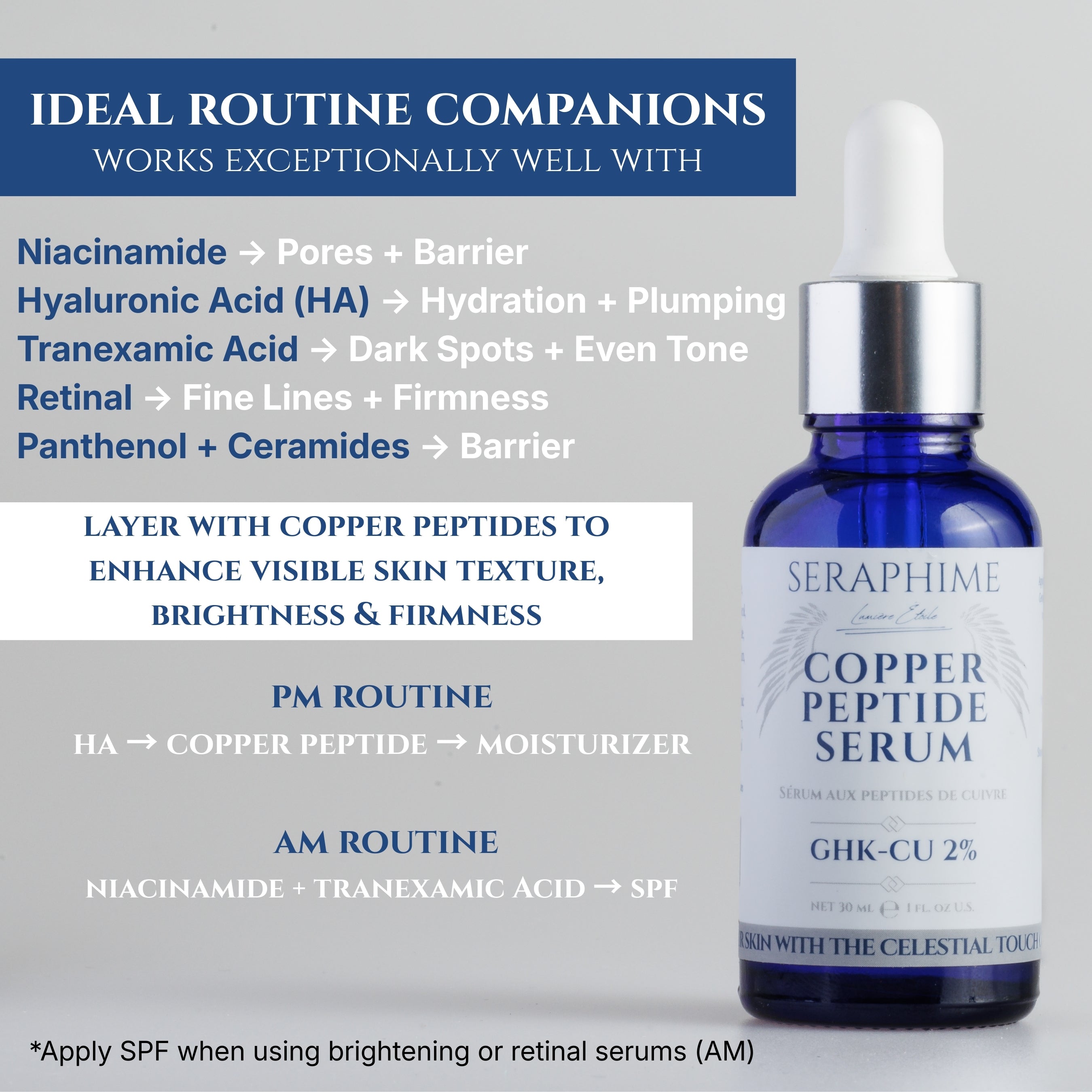 Copper Peptides Serum for Face - 2% GHK-CU & 4% EGF Seraphime Copper Peptides Serum for Face - 2% GHK-CU & 4% EGF Seraphime