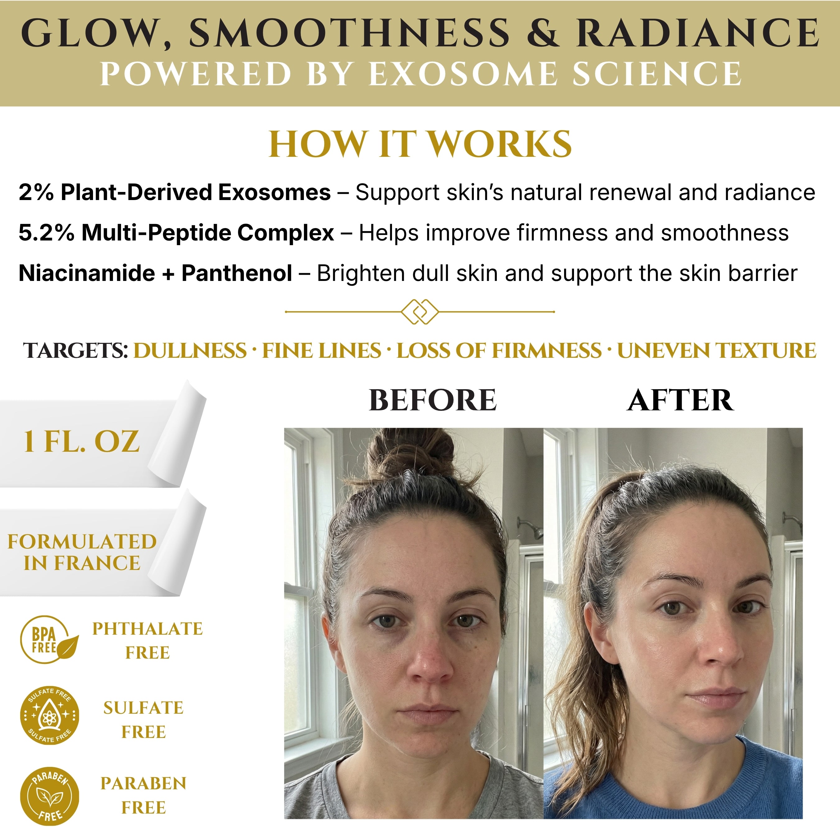 Exosomes for Skin Serum – Anti-Aging Multi Peptide Serum for Face, Fine Lines & Microneedling – 2% Exosomes, GHK-Cu Copper Peptides, Argireline, EGF & Hyaluronic Acid