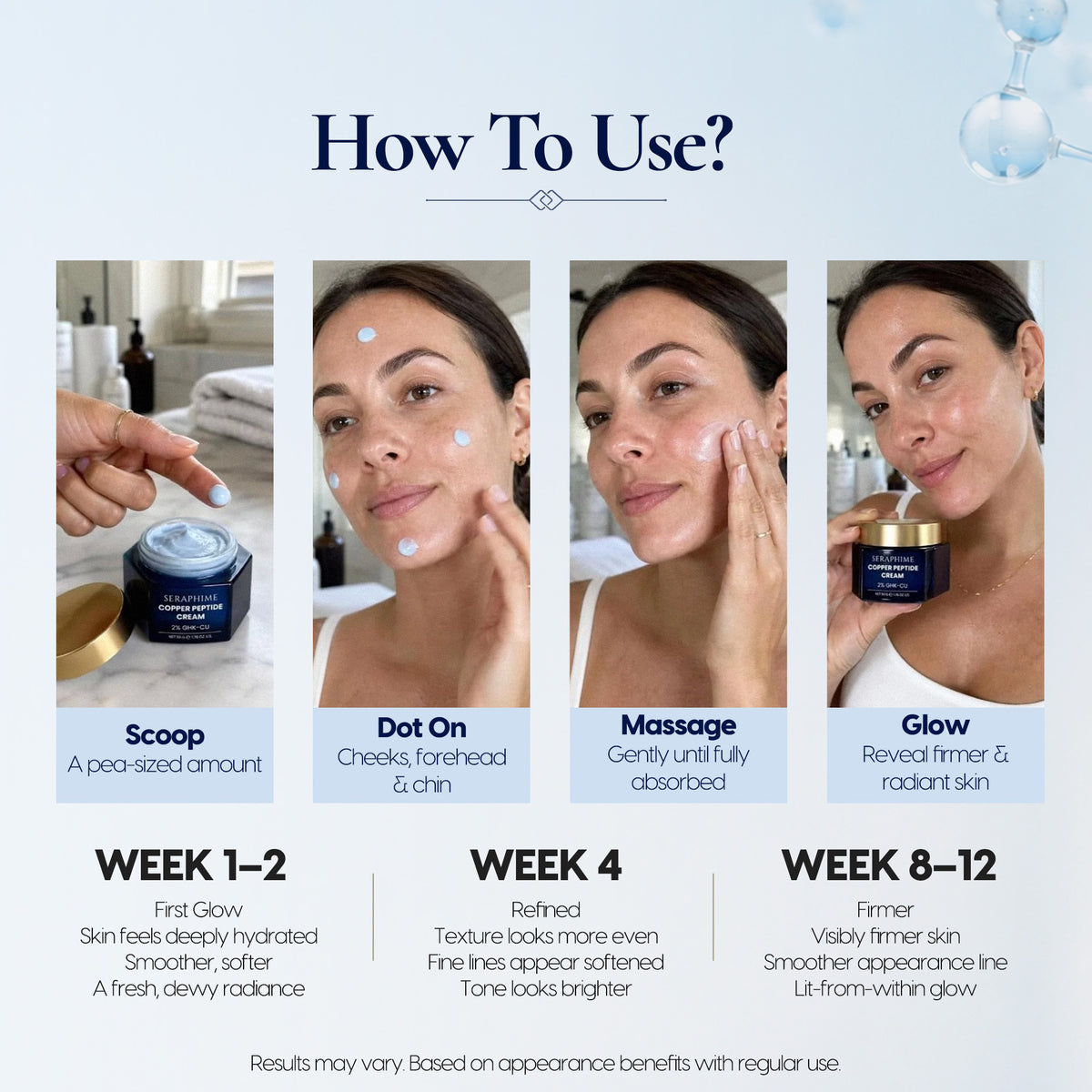 Copper Peptide Cream – GHK-Cu Peptide Face Moisturizer with Topical Copper Peptides