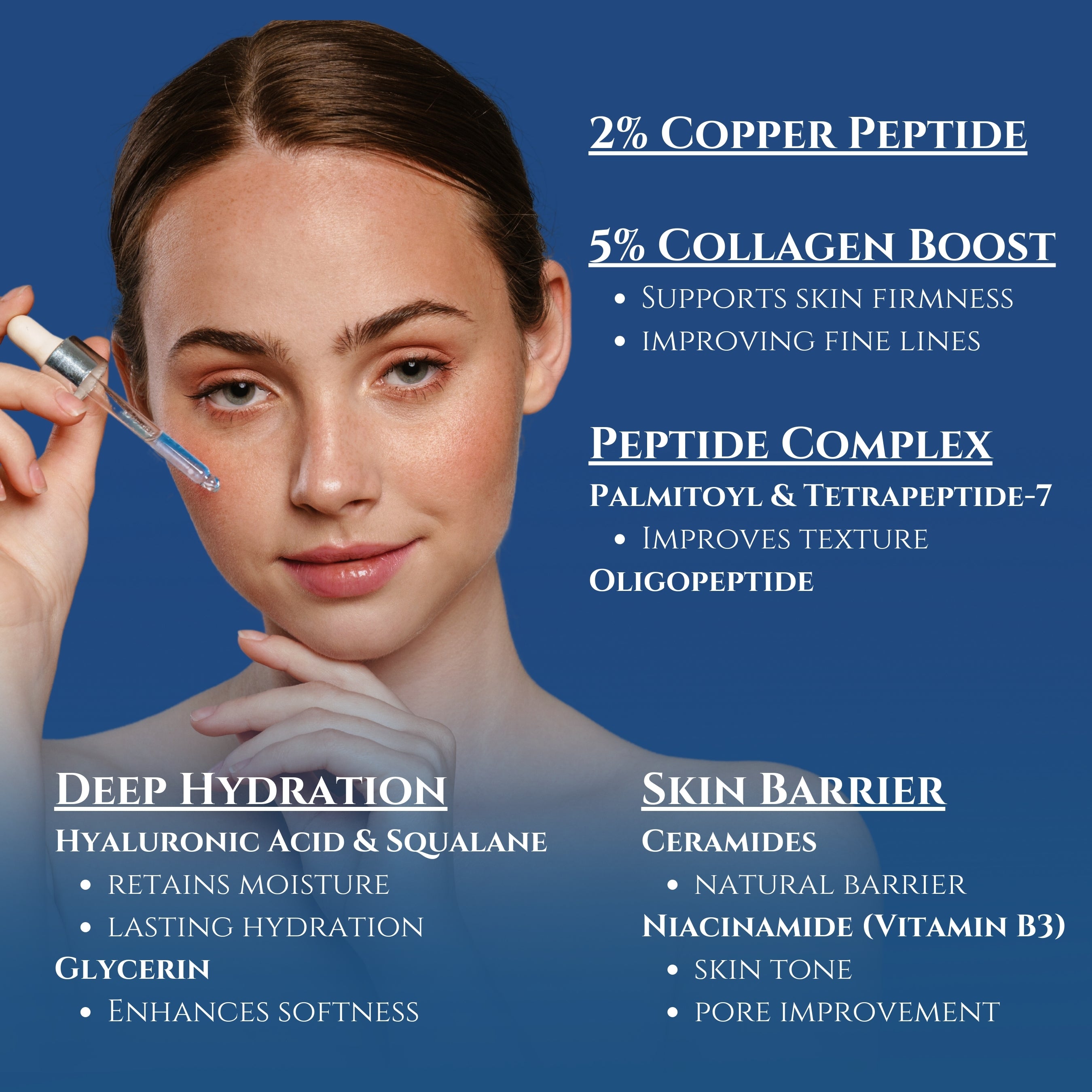 Copper Peptides Serum for Face - 2% GHK-CU & 4% EGF