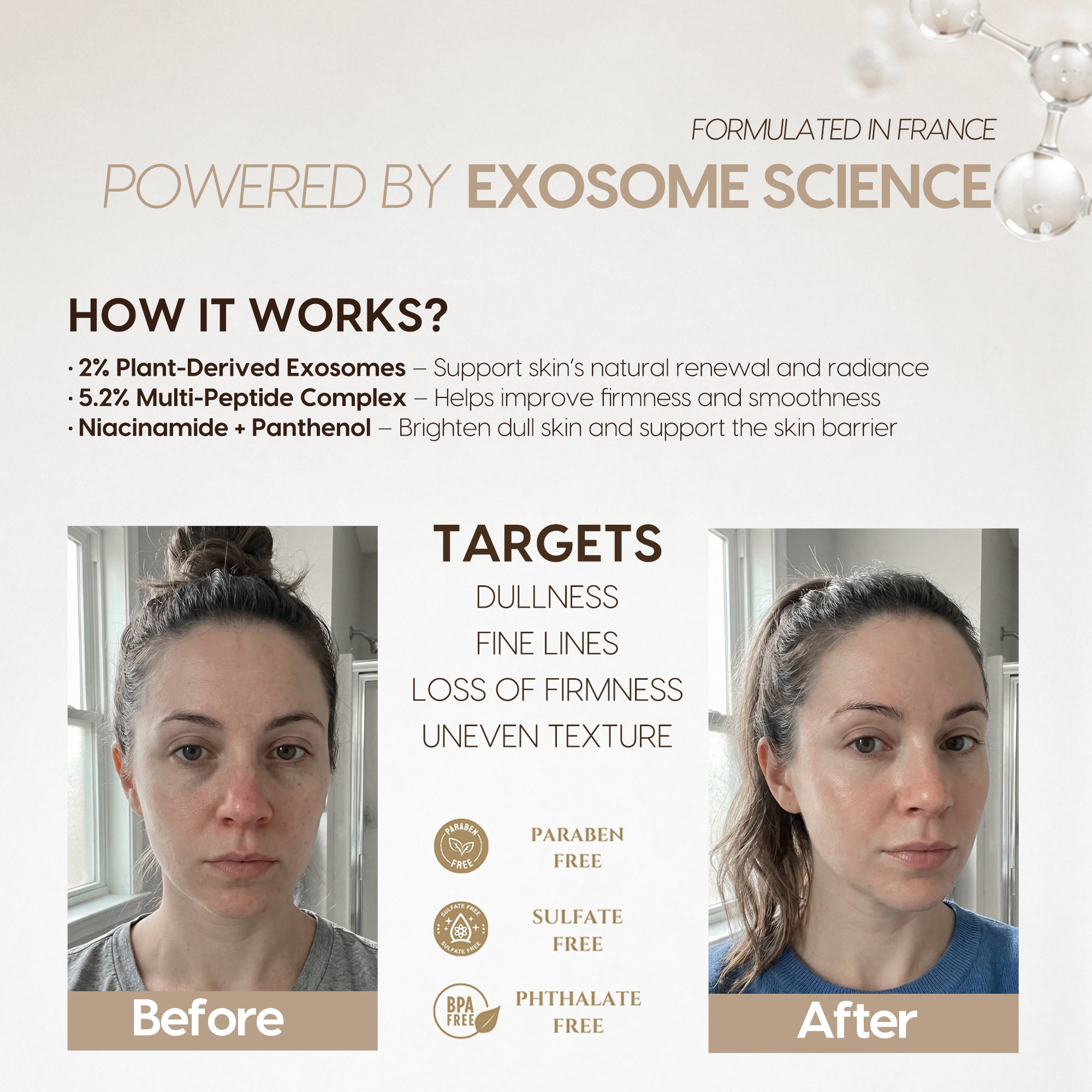 Exosomes for Skin Serum – Anti-Aging Multi Peptide Serum for Face, Fine Lines & Microneedling