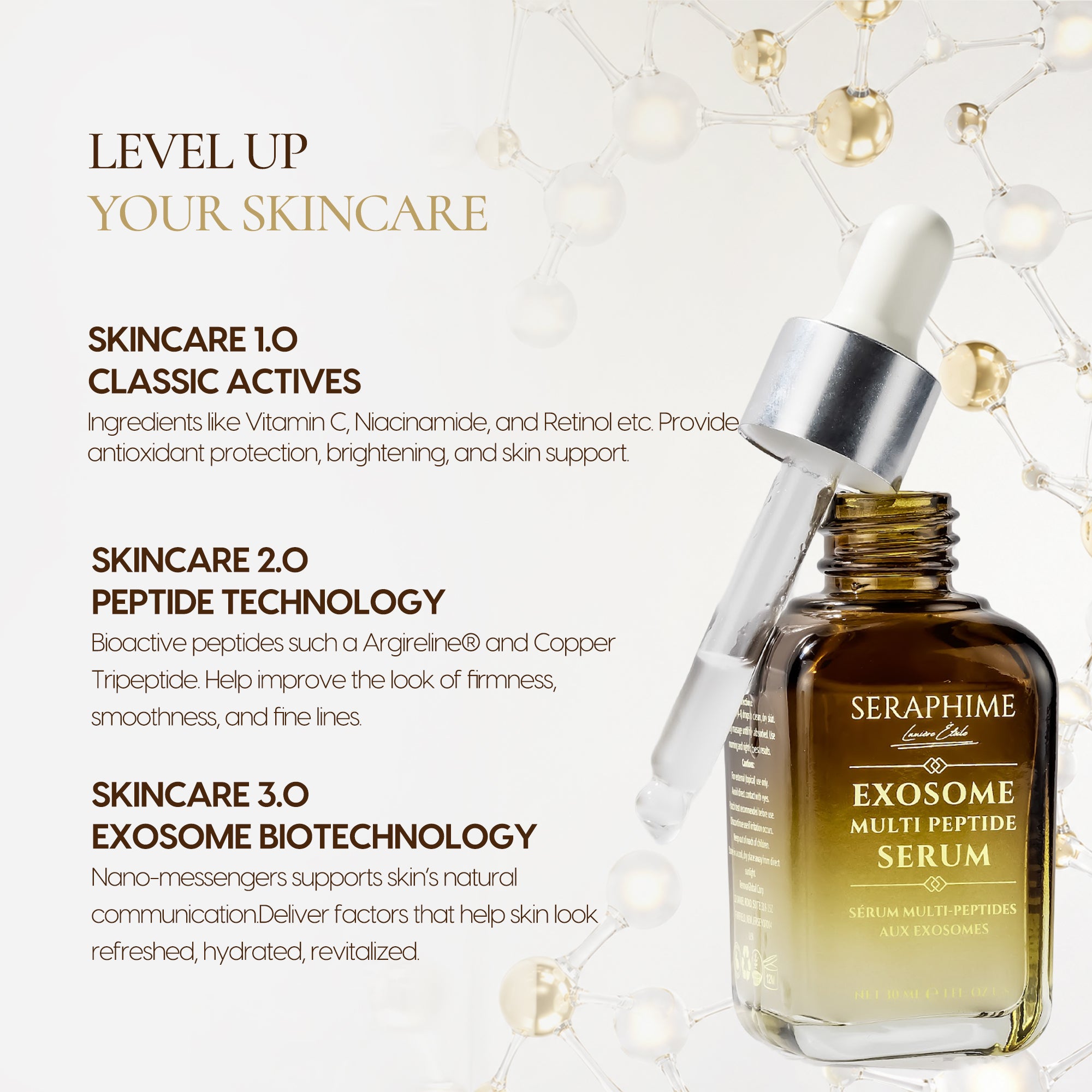 Exosomes for Skin Serum – Anti-Aging Multi Peptide Serum for Face, Fine Lines & Microneedling